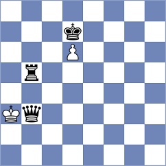 Havanecz - McNeill (chess.com INT, 2021)
