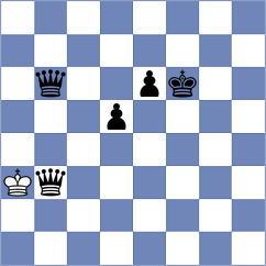 Jackson - Cogan (chess.com INT, 2024)