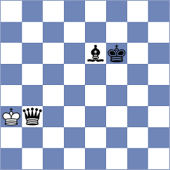Titus - Grochal (Chess.com INT, 2021)
