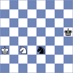 Jaramillo Lopez - Pranav (chess.com INT, 2023)