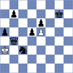 Yankelevich - Mendoza (chess.com INT, 2024)