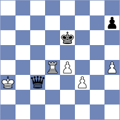 Bruedigam - Quirke (chess.com INT, 2023)