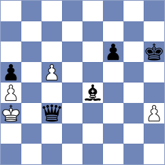 Rosen - Mazi (chess.com INT, 2023)