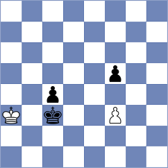 Velikanov - Muradli (chess.com INT, 2024)