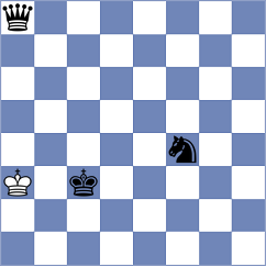 Corrales Jimenez - Kokoszczynski (chess.com INT, 2023)