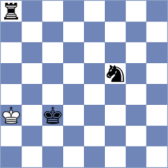 Streltsov - Uber Gracia (chess.com INT, 2024)
