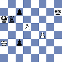Veleshnja - Iljin (chess.com INT, 2022)