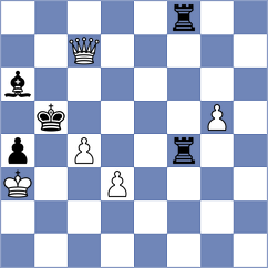 Al Khoorii - Zacarias Martinez (Chess.com INT, 2020)