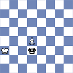 Shapkin - Hansen (Chess.com INT, 2021)