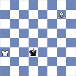 Munoz Pelaez - Golubovskis (chess.com INT, 2023)