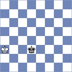 Ter Sahakyan - Tristan (chess.com INT, 2023)