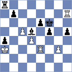 Rodchenkov - Itkis (chess.com INT, 2021)