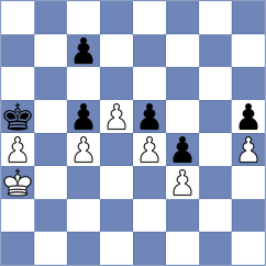 Bouget - Gabriel (chess.com INT, 2022)