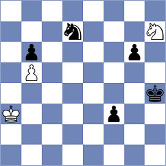 Offermann - Baum (chess.com INT, 2024)