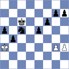 Biknazarov - Ayyad (Chess.com INT, 2021)