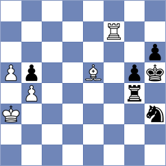 Aaditya - Haukenfrers (chess.com INT, 2022)