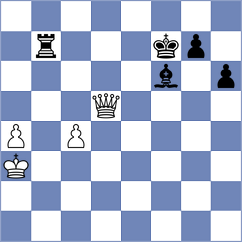 Gimenez Aguirre - Swicarz (chess.com INT, 2023)