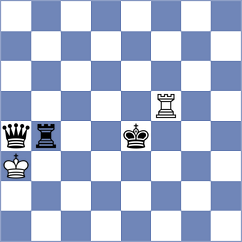 Chen - Matyunin (chess.com INT, 2023)
