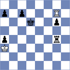 Gabriel - Kostiukov (Chess.com INT, 2021)