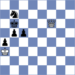 Tang - Blokhin (chess.com INT, 2024)
