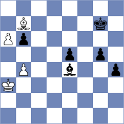 Firat - Ehlvest (chess.com INT, 2023)
