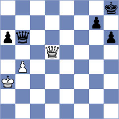 Christiansen - Praggnanandhaa (chess24.com INT, 2021)