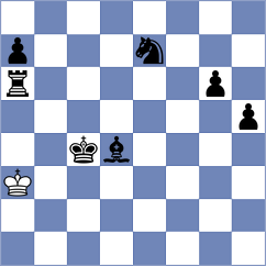 Filippskikh - Dovgaliuk (chess.com INT, 2023)