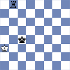 Nikulina - Martin Barcelo (chess.com INT, 2024)
