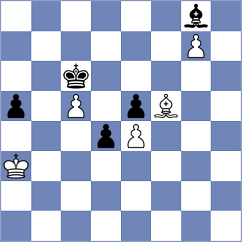 Zschischang - Giss (chess24.com INT, 2015)