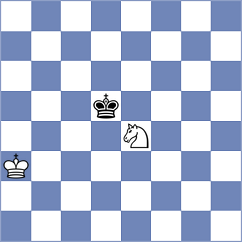 Le Tuan Minh - Matlakov (chess.com INT, 2023)