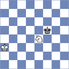 Mathur - Socko (Chess.com INT, 2020)