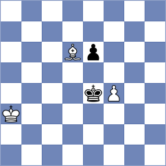 Mischuk - Sharapov (chess.com INT, 2023)