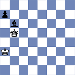 Urazayev - Shkapenko (chess.com INT, 2024)