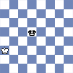 Shankland - Shkapenko (chess.com INT, 2024)