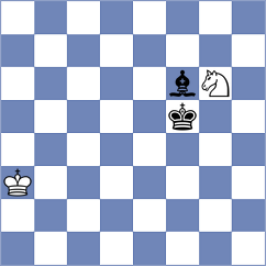 Dobrijevic - Saveliev (chess.com INT, 2023)