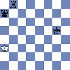 Banerjee - Bryakin (chess.com INT, 2024)