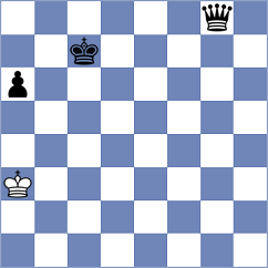 Duda - Murzin (chess.com INT, 2024)