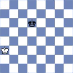 Bagchi - Plotkin (chess.com INT, 2023)