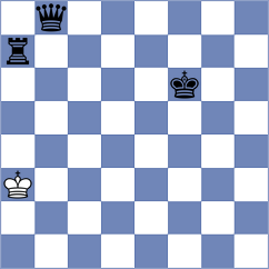 Bayramiclilar - Bayat (chess.com INT, 2021)