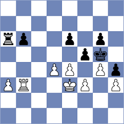 Galda - Toman (Chess.com INT, 2021)