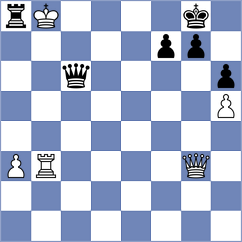 Szente Varga - Rottenwohrer Suarez (chess.com INT, 2023)