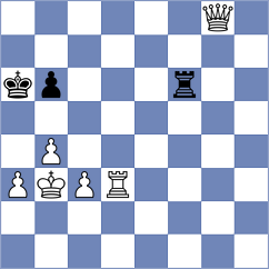 Dvirnyy - Berezin (chess.com INT, 2023)