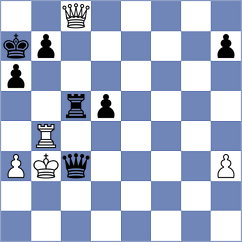 Vesely - Brychta (Chess.com INT, 2021)