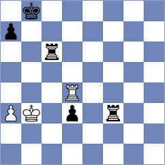 Liu - Rose (chess.com INT, 2024)