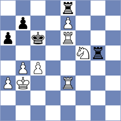 Penagalapati - Kochiev (Chess.com INT, 2021)