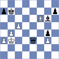 Rozhkov - Samunenkov (chess.com INT, 2021)