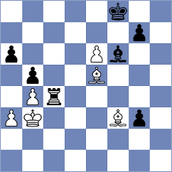 Reprintsev - Pantev (chess.com INT, 2023)