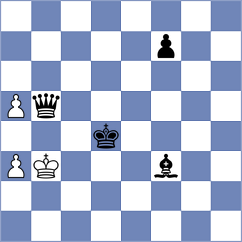 Balaji - Kovalevsky (chess.com INT, 2023)