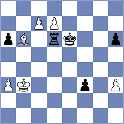 Tharushi - Womacka (chess.com INT, 2024)