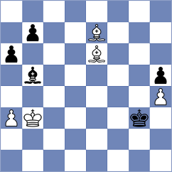 Tsotsonava - Carrasco Miranda (chess.com INT, 2023)